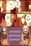 फौर्सस्केचर – father’s जन्मदिन आश्चर्य